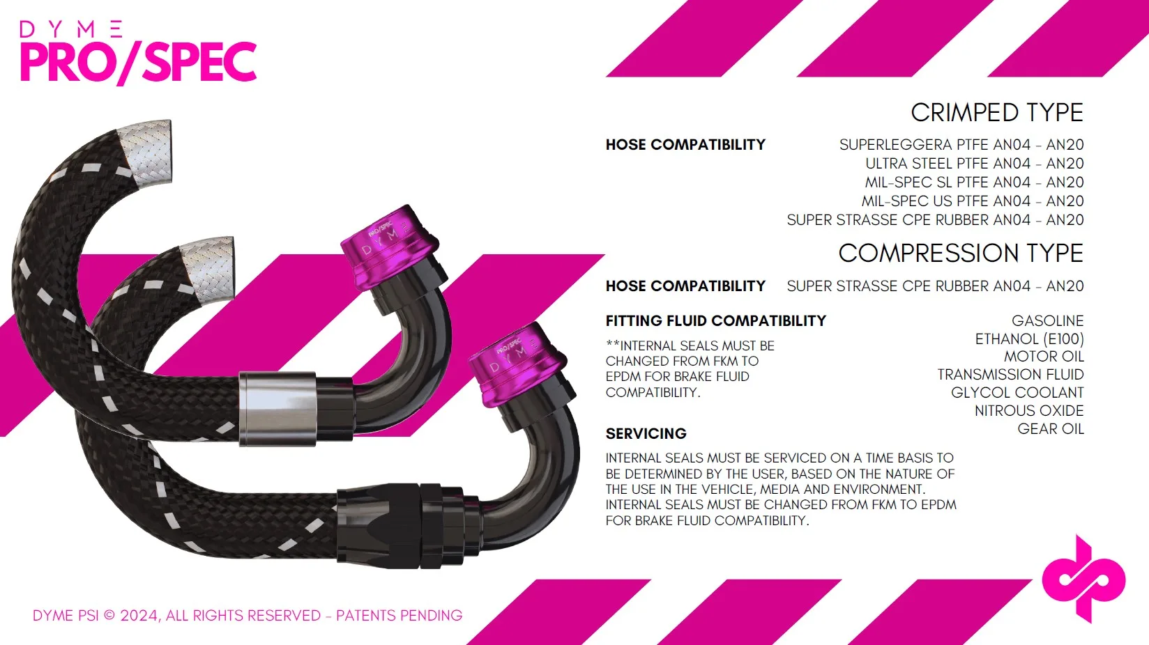 Dyme SUPERLEGGERA Carbon PTFE with Twaron® Aramid Braid - Image 2